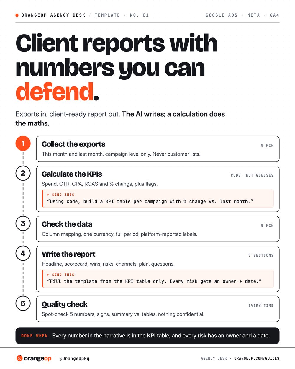 OrangeOp guide: AI client report template for agencies in 5 steps: collect exports, calculate KPIs, check the data, write the report, quality check.